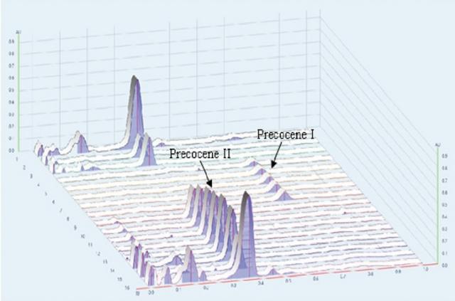 Anti-tick potential and intra-specific chemical variations in Ageratum conyzoides L. collected from Indus plain and Central India