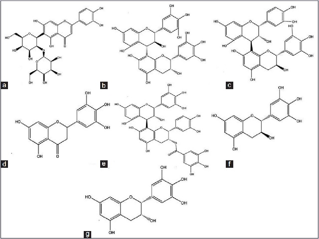 (a) Isoorientin-2´´-O-(e)-p-coumarate, (b) Gallocatechin-(4α→8) -epicatechin, (c) Epigallocatechin-(4β→8)-catechin,