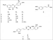  Chemical structures of isolated compounds (1 − 8)
