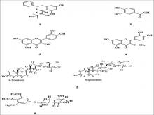 The structure of isolated compounds from Bauhinia pottsii var. pottsii