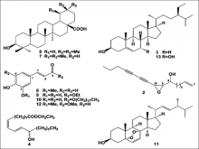  Structure of compounds 2–4 and 6–13 isolated from Saussurea  pachyneura