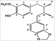 Cytotoxicity of anwulignan from the fruits of Schisandra  chinensis on human cancer cell lines