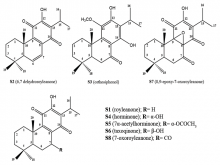 Chemical structures of compounds S1‑S8
