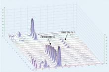Anti-tick potential and intra-specific chemical variations in Ageratum conyzoides L. collected from Indus plain and Central India